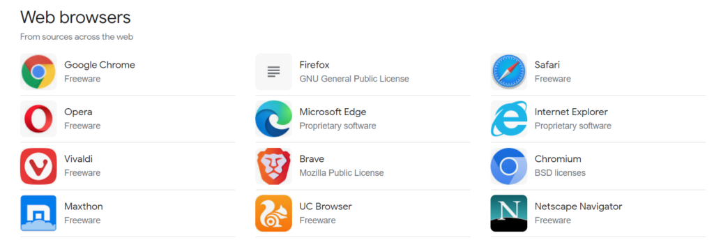 internet browsers